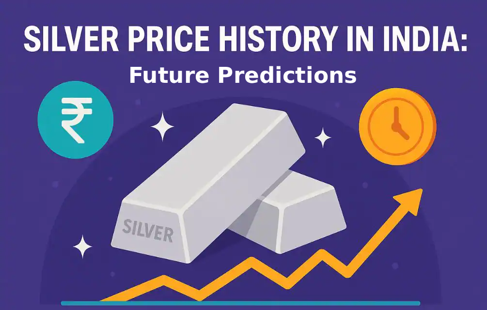 Silver Price 2025