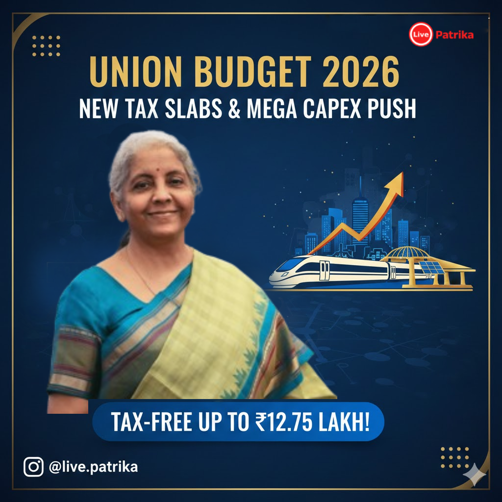 Union Budget 2026
